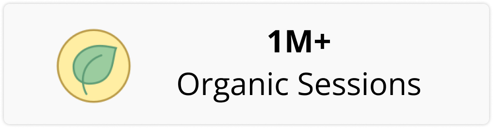 1M+ organic sessions