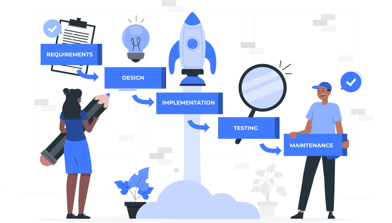 protfolio erp innre page our developting process