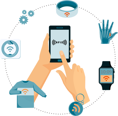 RFID demonstrate image