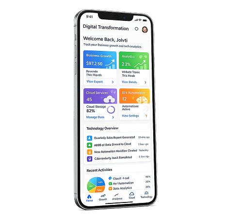 Digital Transformation Services in main image
