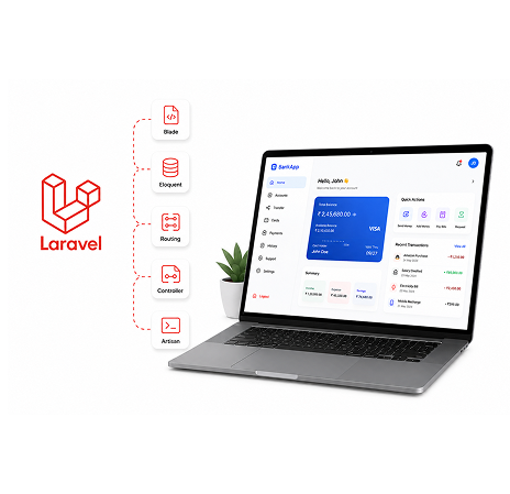 Laravel Development in main image