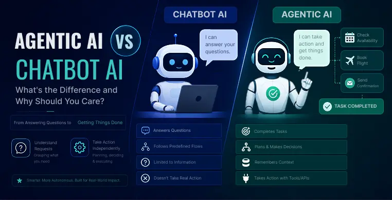 agentic-ai-vs-chatbot-ai:-what’s-the-difference-and-why-should-you-care?