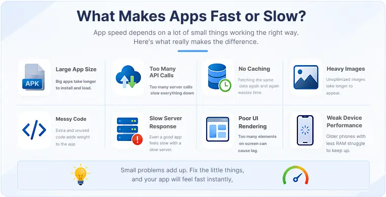 what-makes-apps-fast-or-slow?