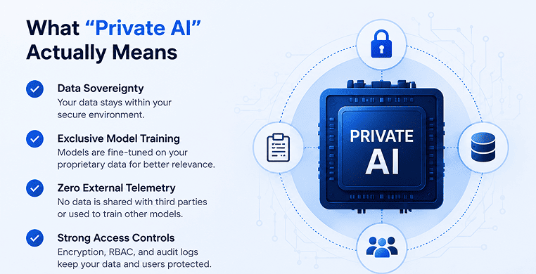 what-"private-ai"-actually-means
