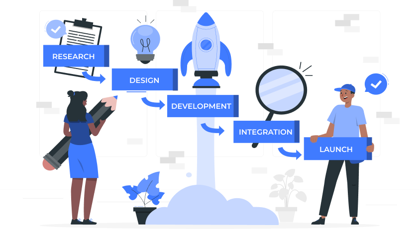 mishruh-portfolio-development-process