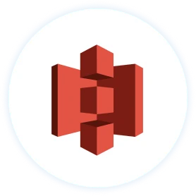 technologies amazon s3