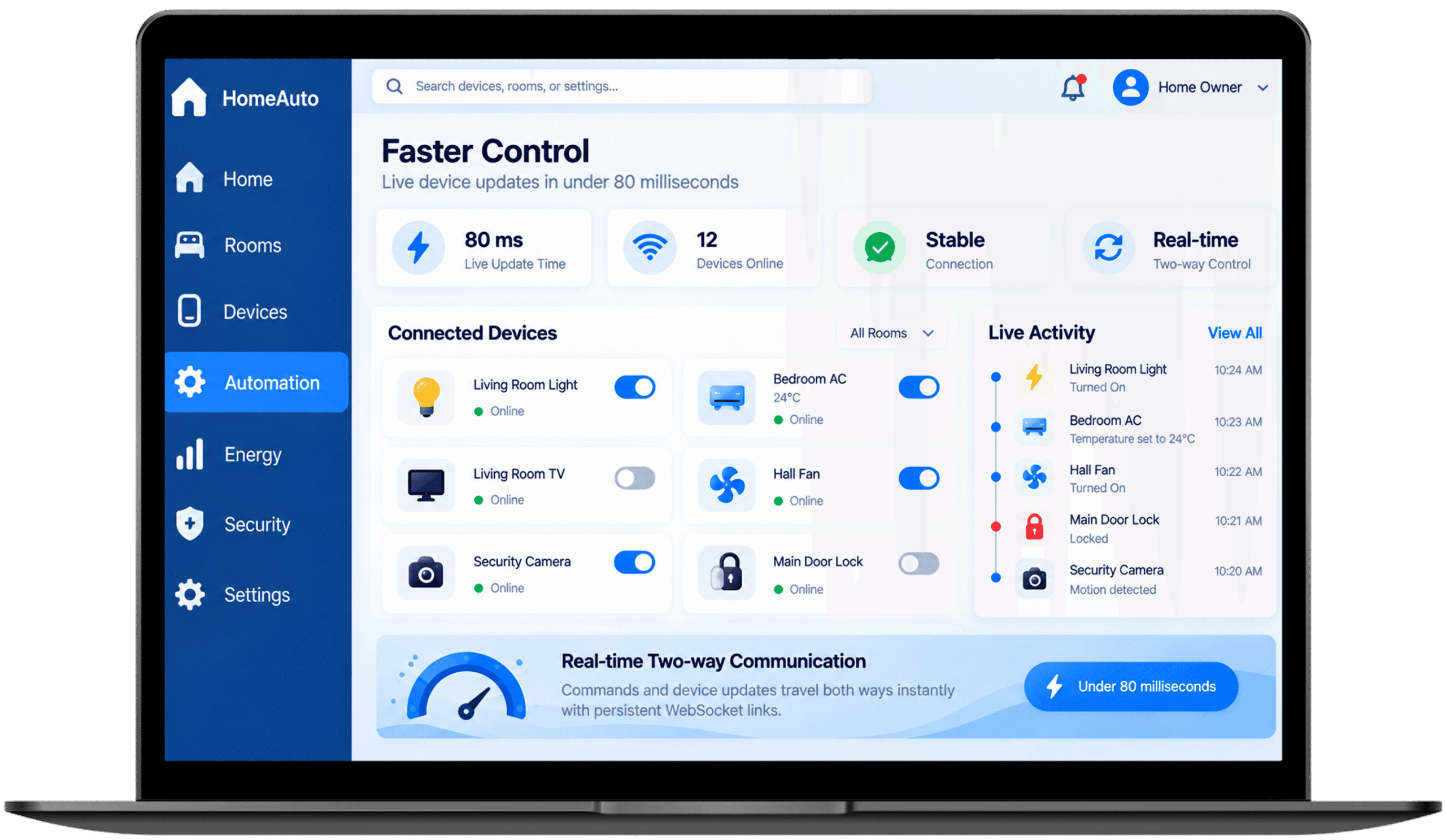 home-automation-key-feature