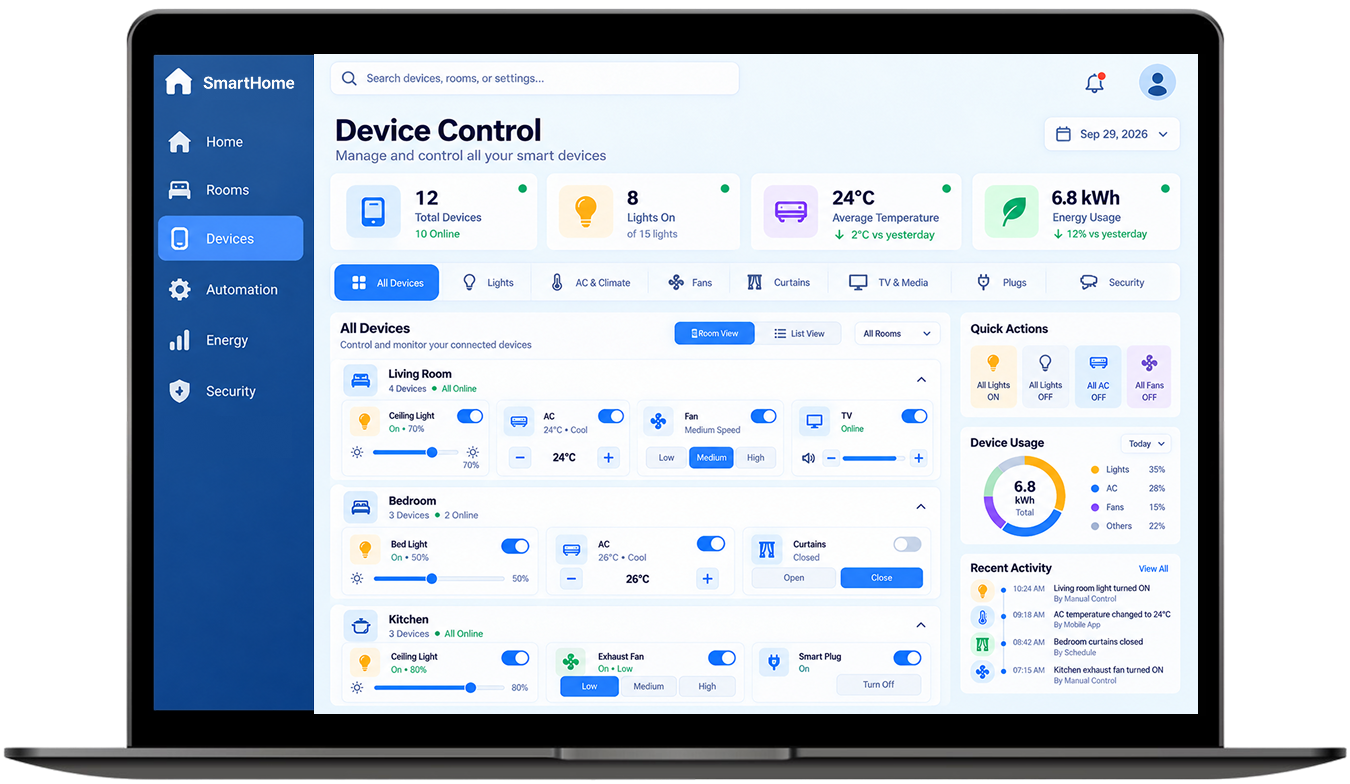 home-automation-showcase
