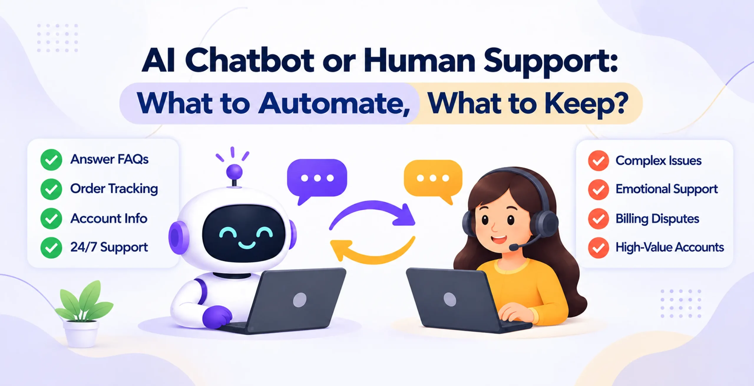 ai-chatbot-or-human-support