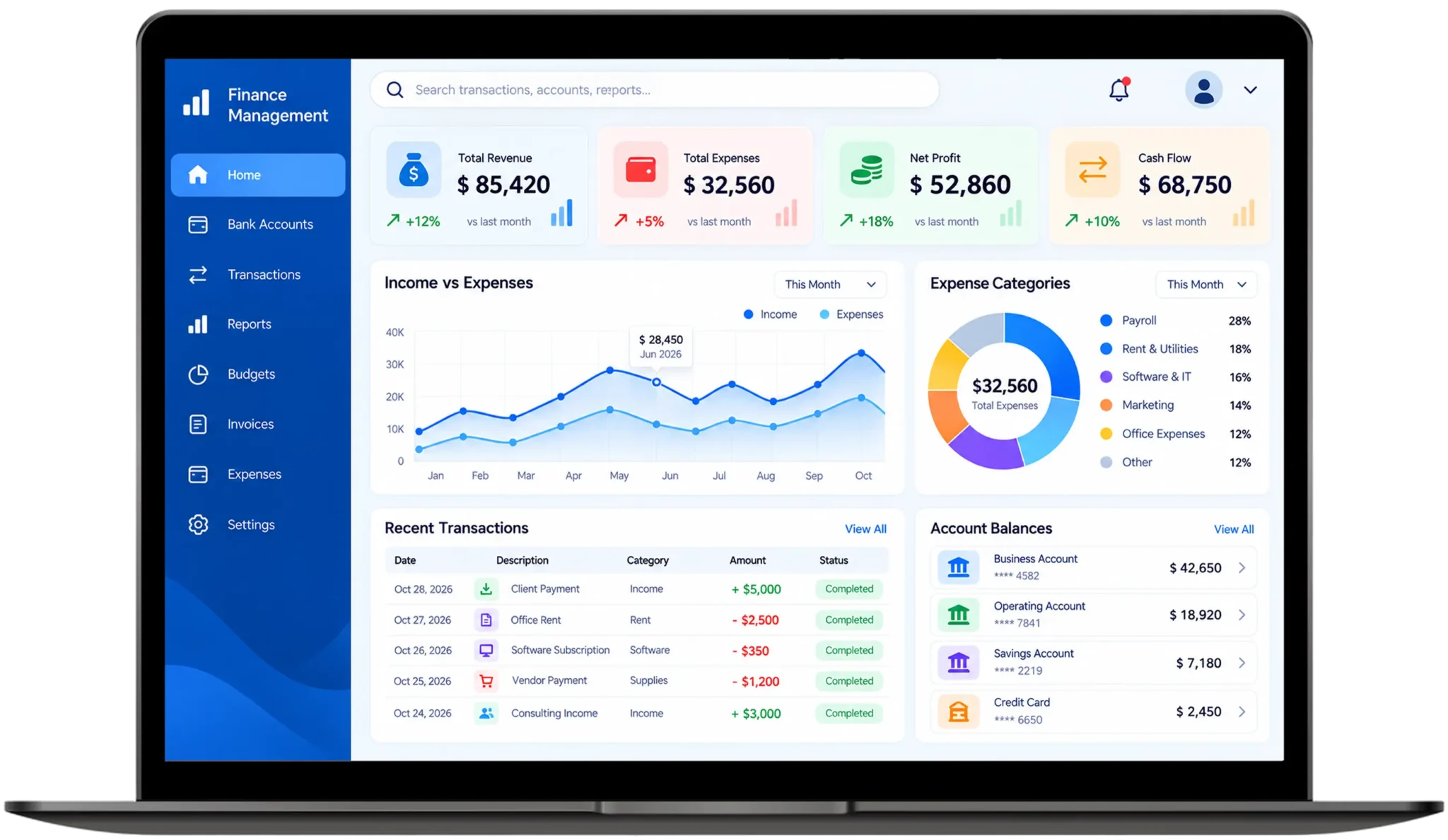 banking-finance-dashboard