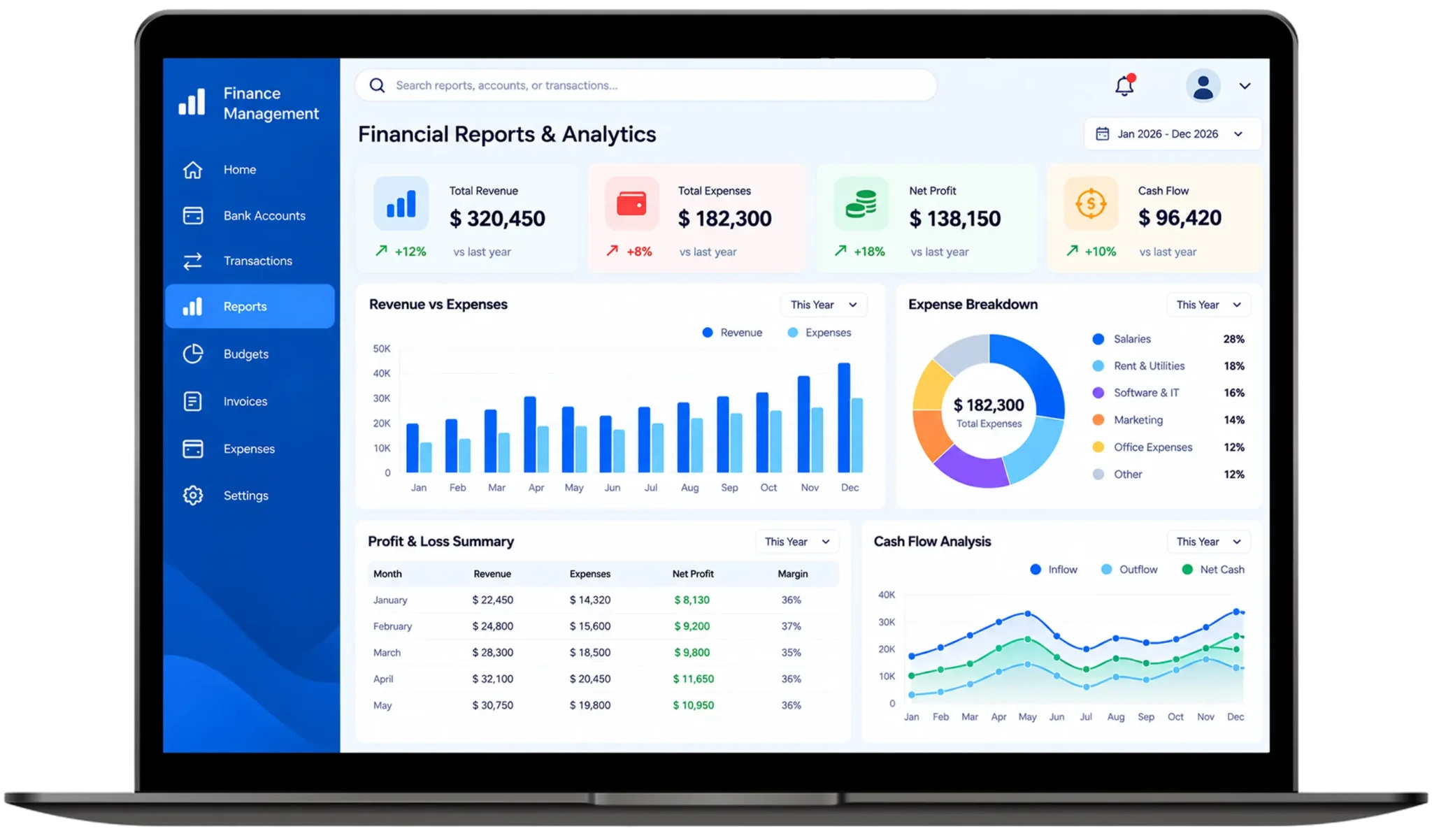 banking-finance-dashboard