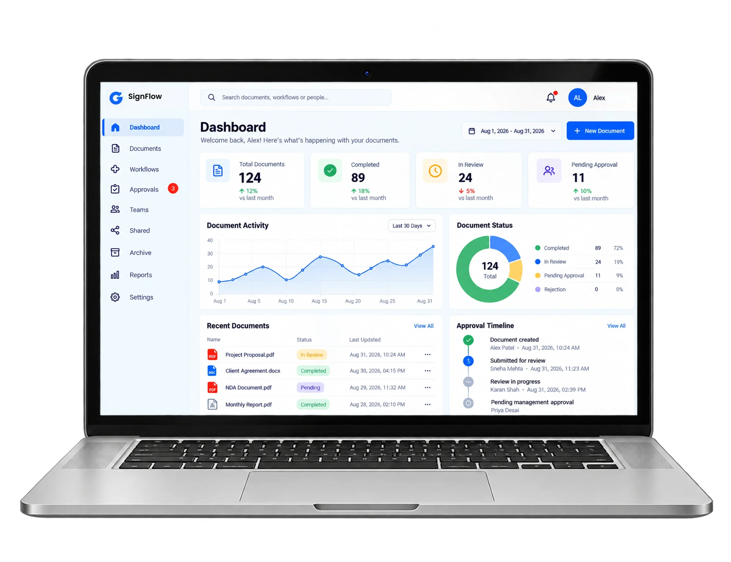 business-operations-dashboard-client-requirements