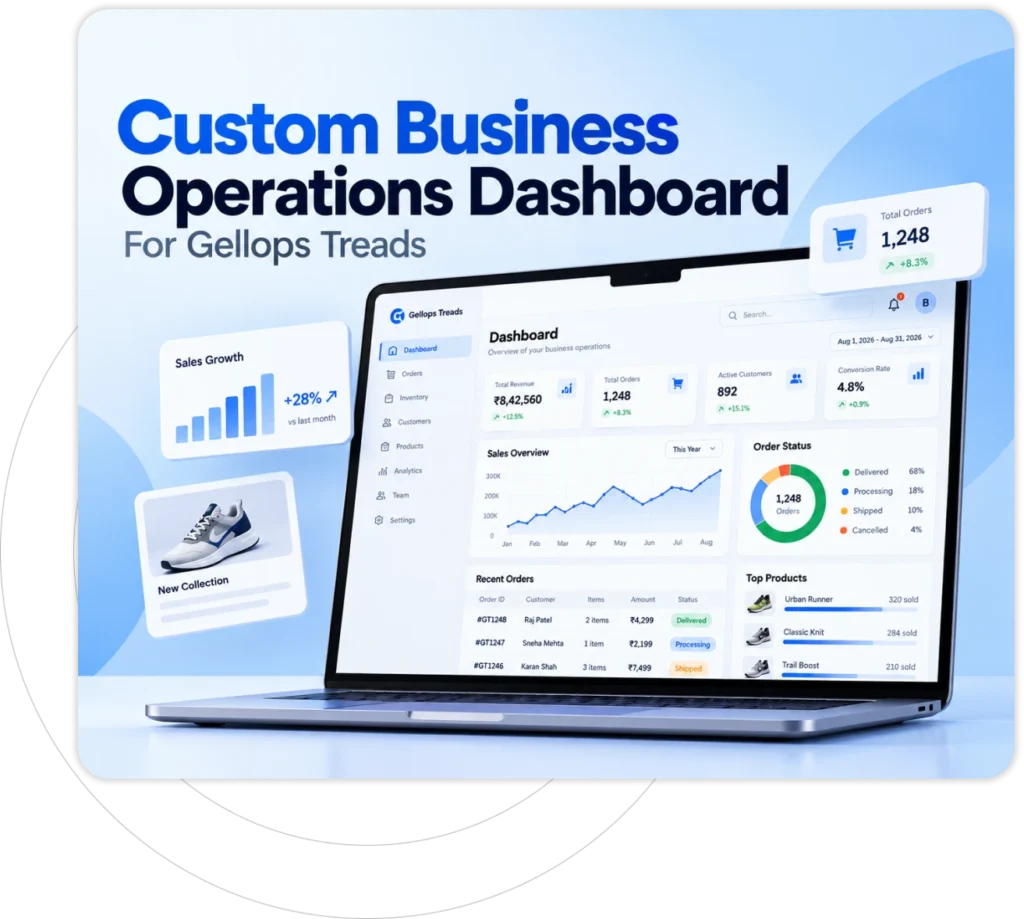 custom-business-operations-dashboard-hero