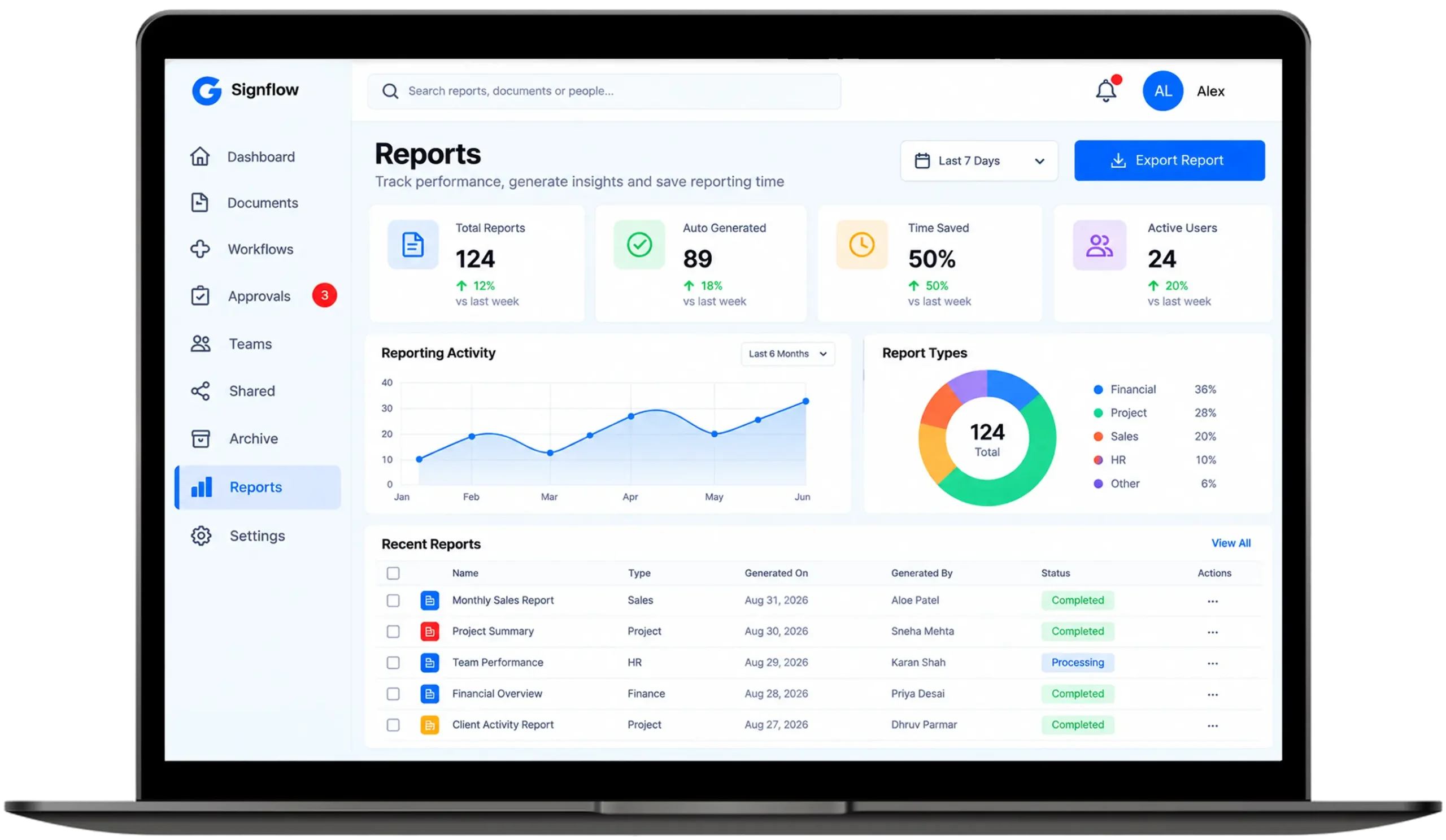 custome-business-key-feature