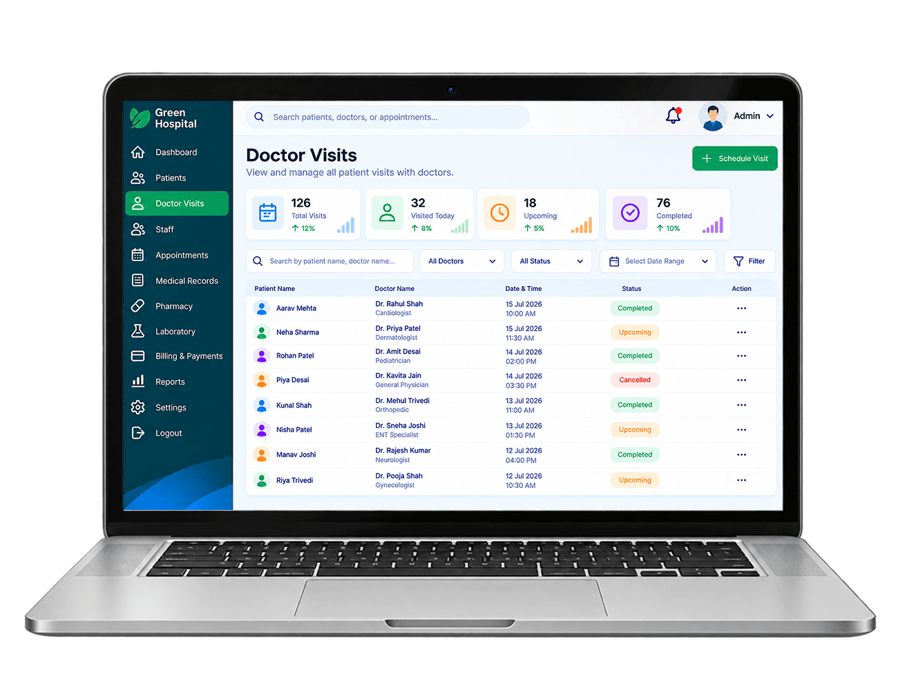 hipaa-compliant-hospital-management-client-solution
