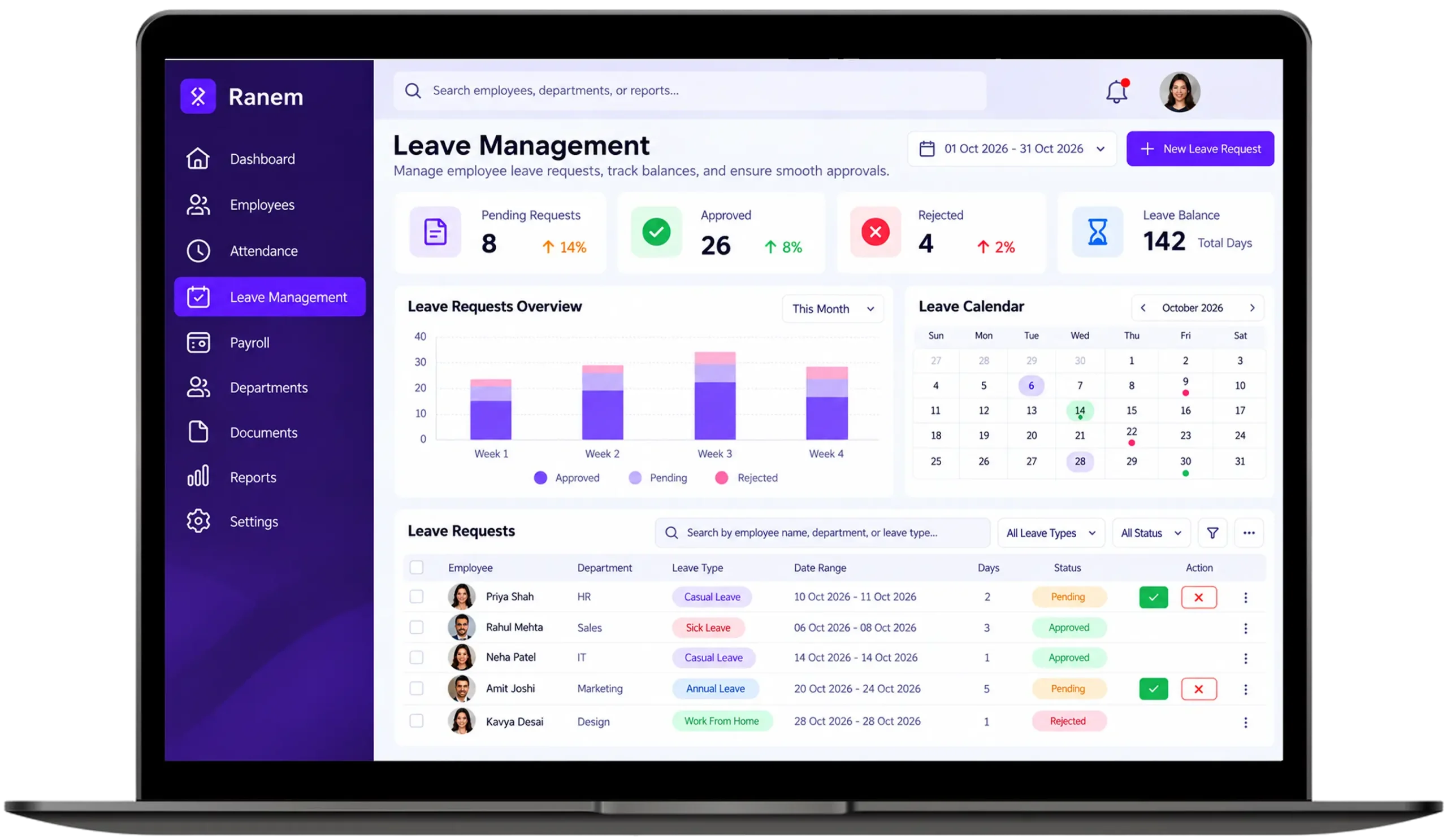 hr, attendance key feature