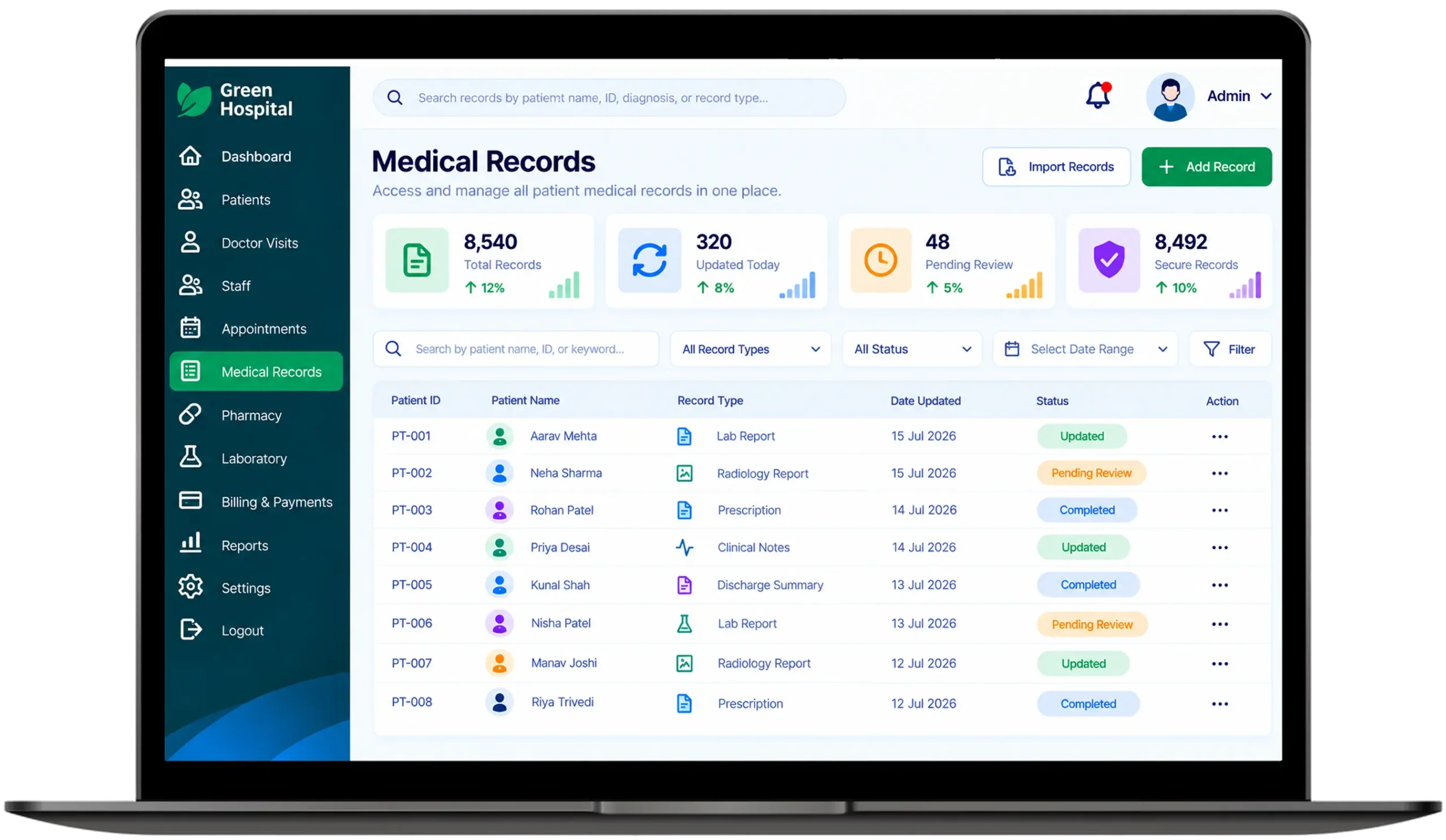 hospital management key feature