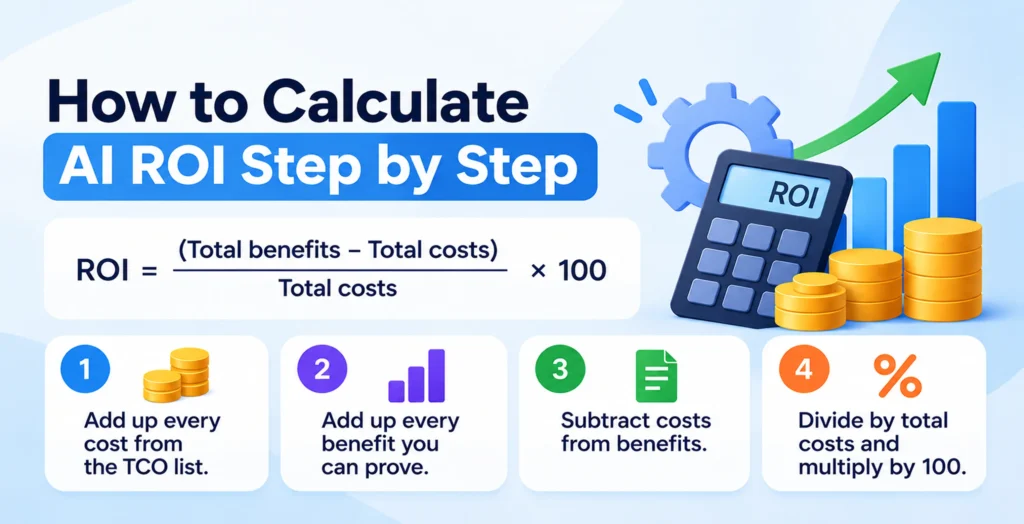 how-to-calculate-ai-roi-step-by-step