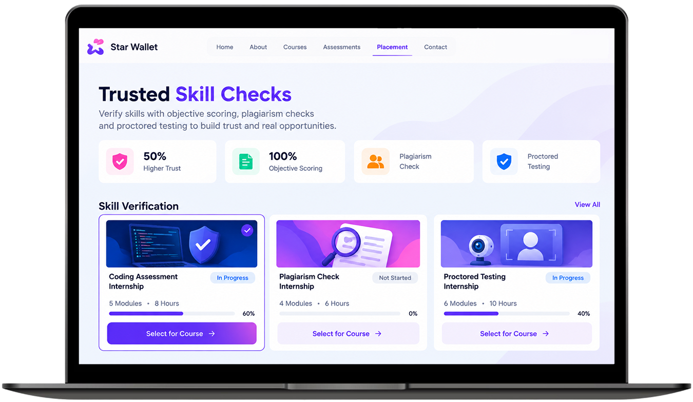 internship-and-skill-assessment