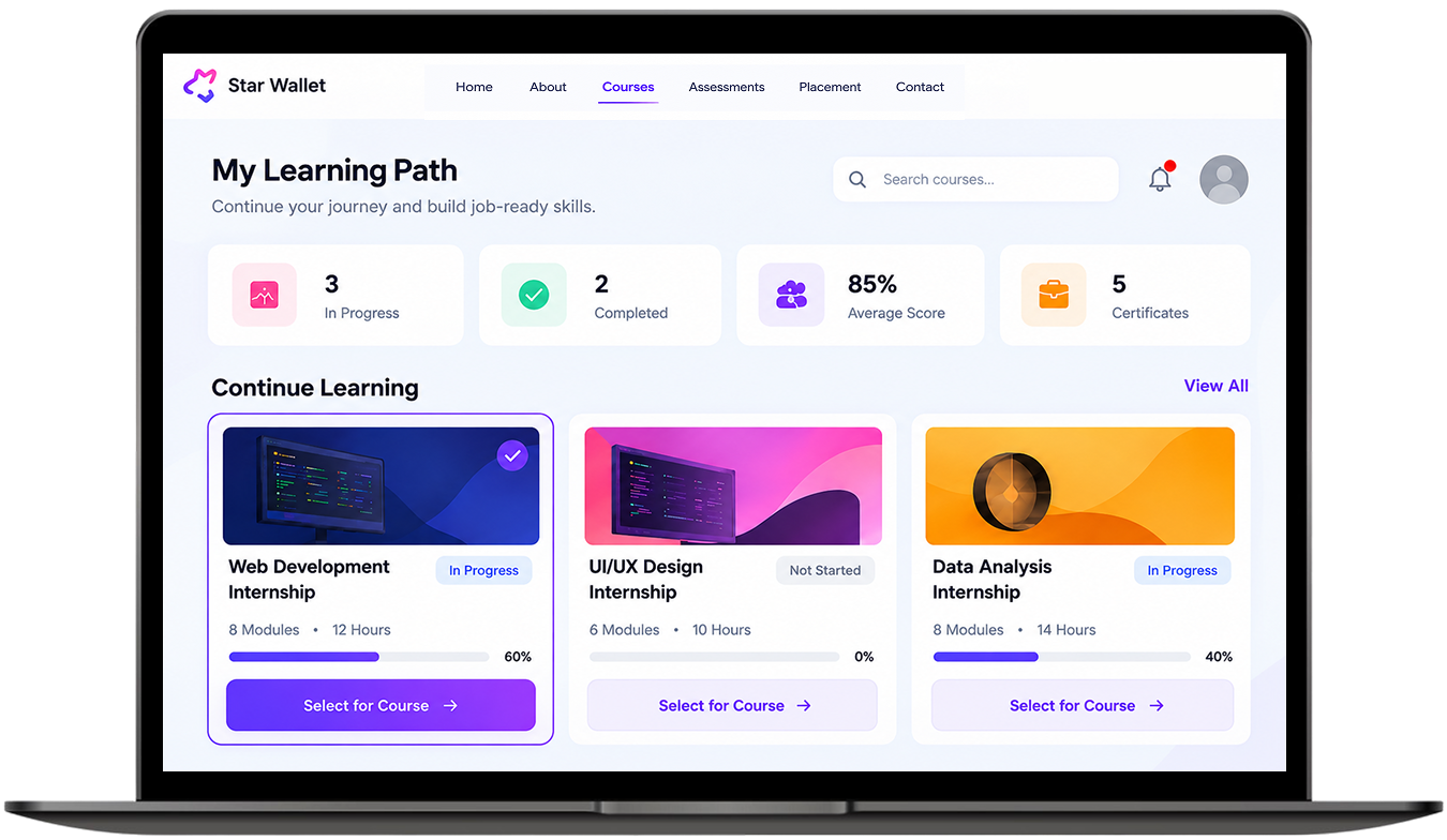 internship-and-skill-assessment-platform-dashboard-showcase