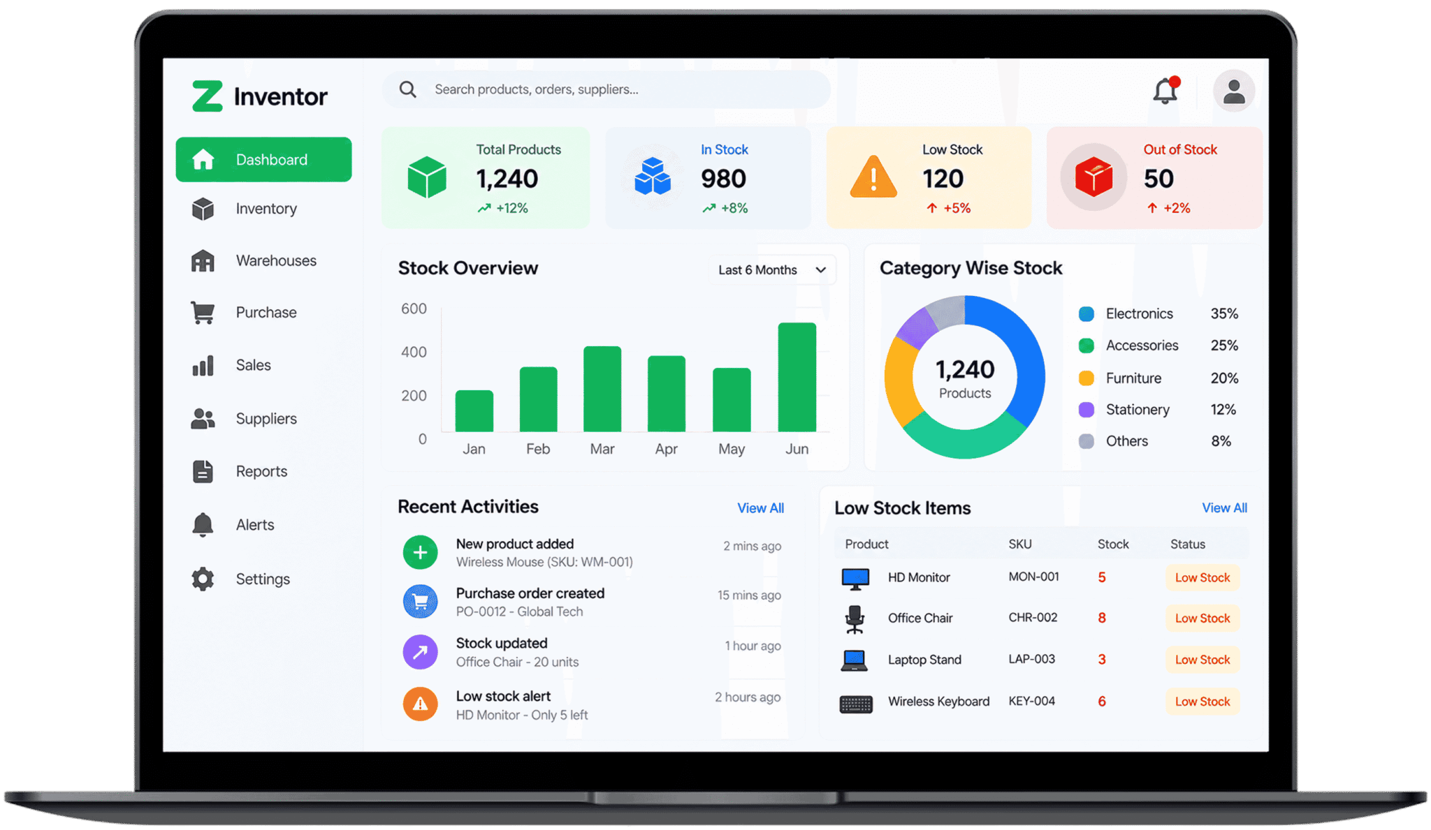 inventory-management-dashboard