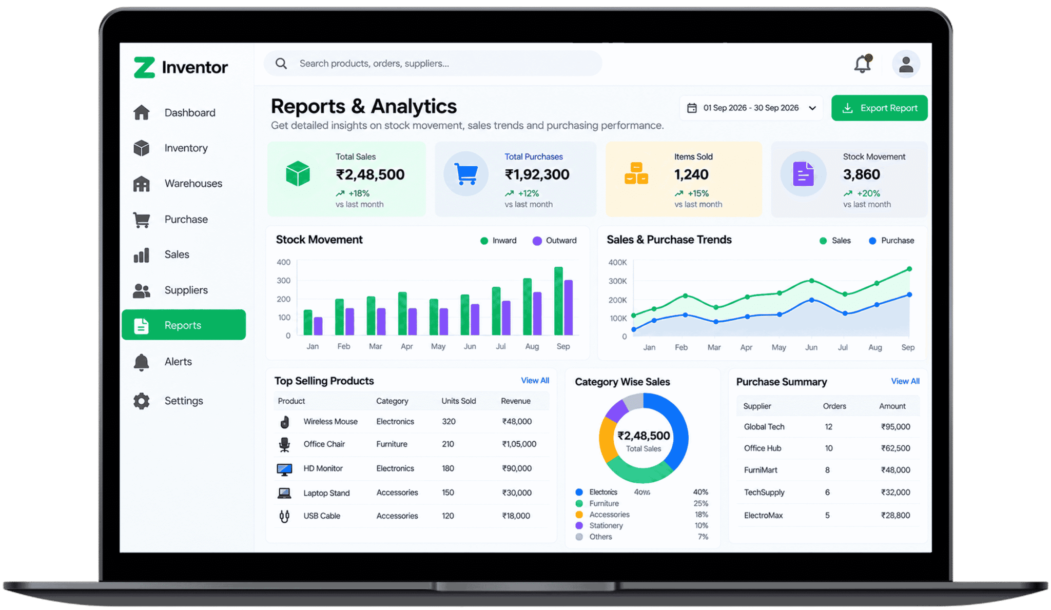 inventory-management-dashboard