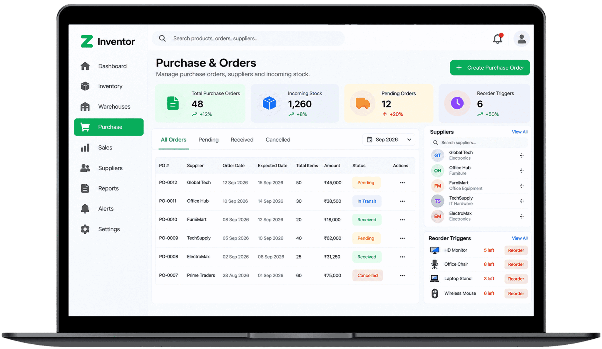inventory-management-dashboard