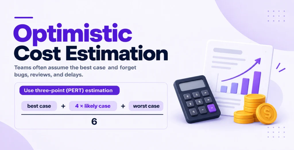 optimistic-cost-estimation