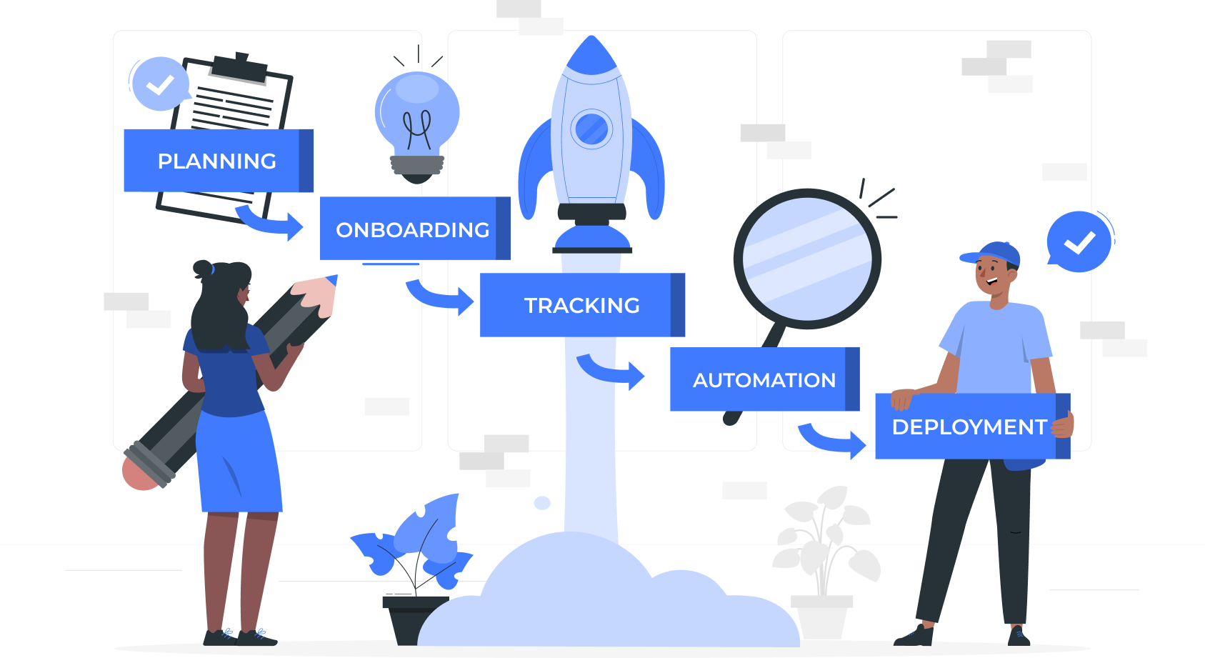 truck tracking development process