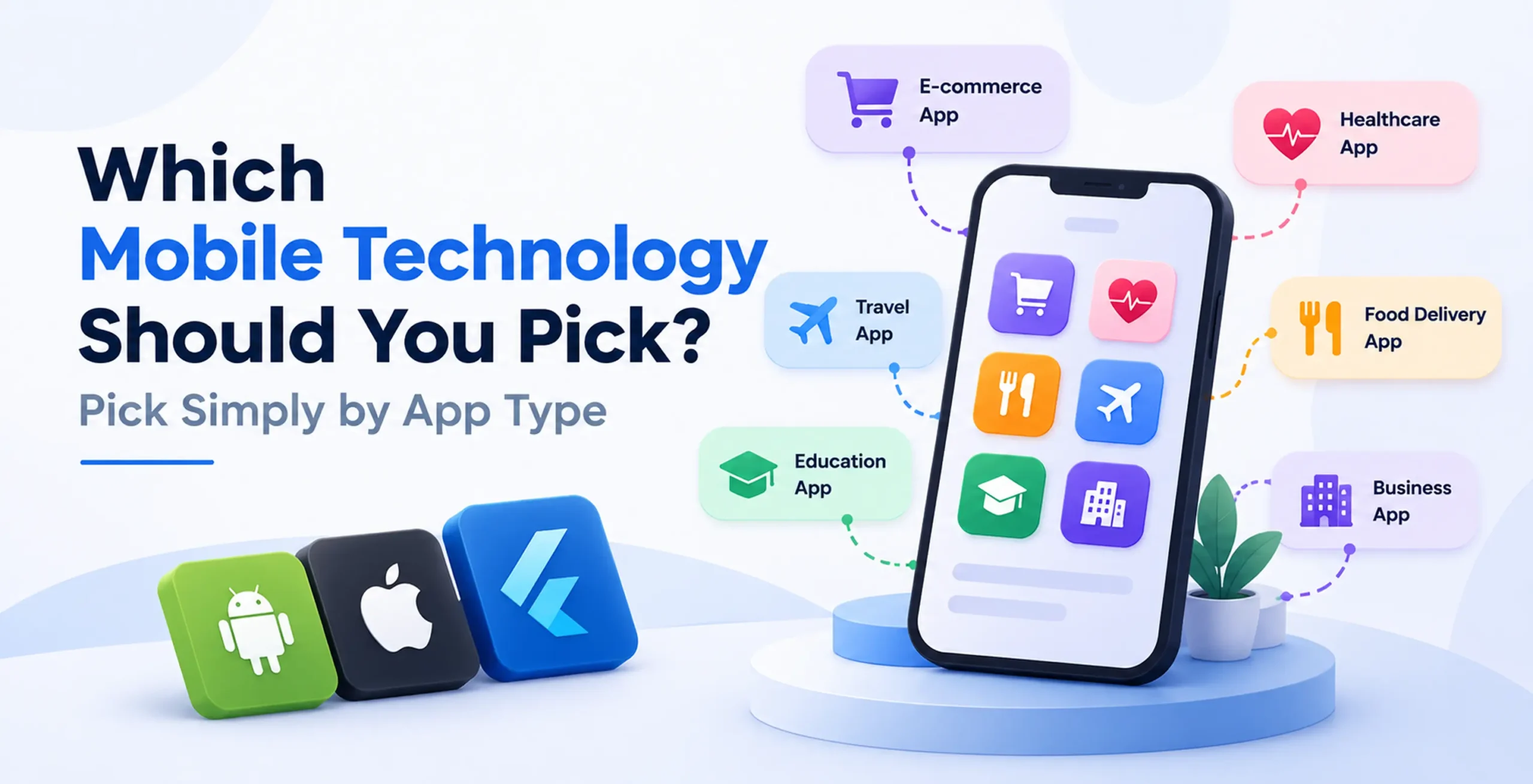 which-mobile-technology-should-you-pick-pick-simply-by-app-type